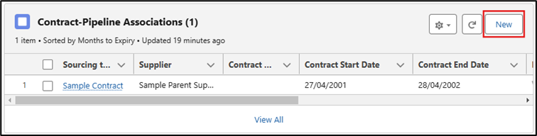 Pipeline - Contract Association.png