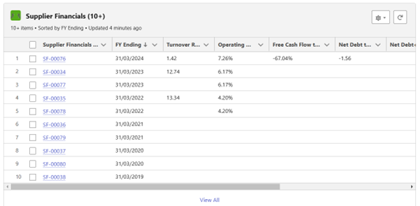Supplier Financials.png